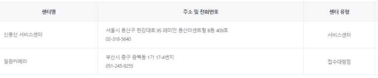 소니 카메라 서비스센터 / 고객센터 전화번호 (미러리스, 풀프레임, DSLR) 소니 카메라 서비스센터 / 고객센터 전화번호 (미러리스, 풀프레임, Dslr)