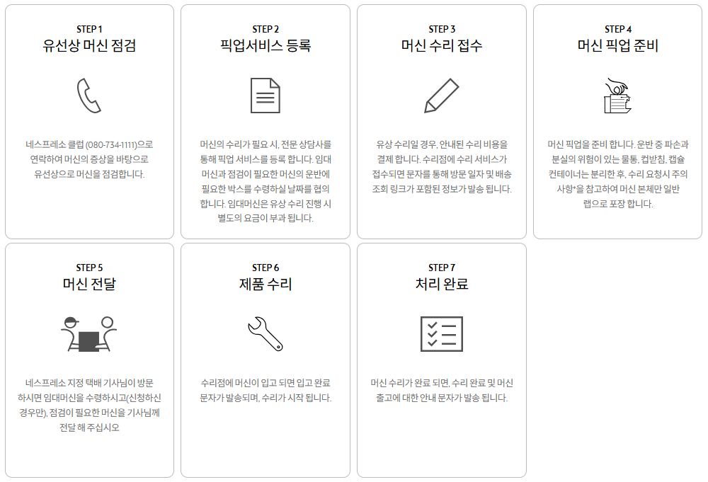 네스프레소 서비스 접수 방법