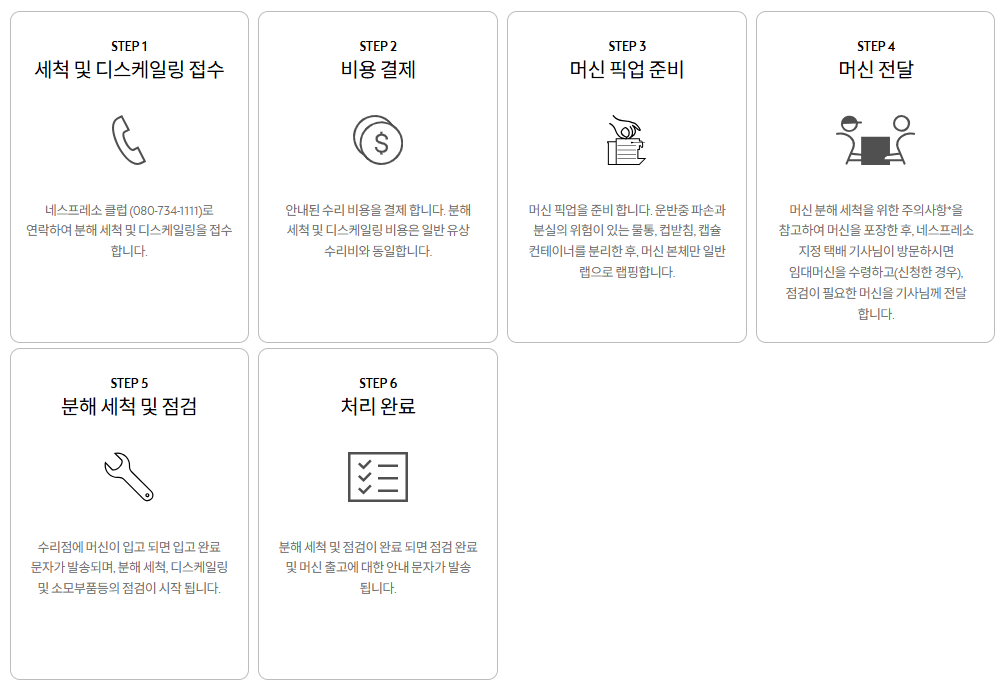 네스프레소 세척 서비스 (유상)