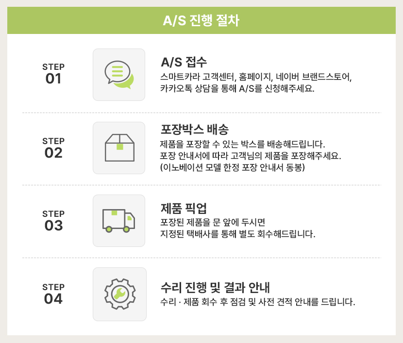 스마트카라 A/S 접수 방법