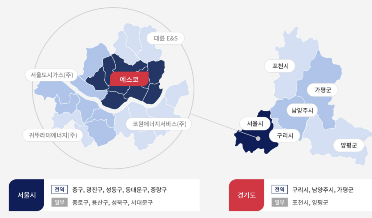 예스코 도시가스 공급 지역